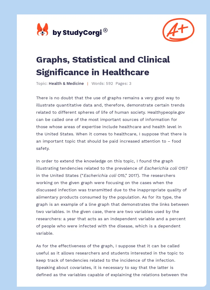 Graphs, Statistical and Clinical Significance in Healthcare. Page 1