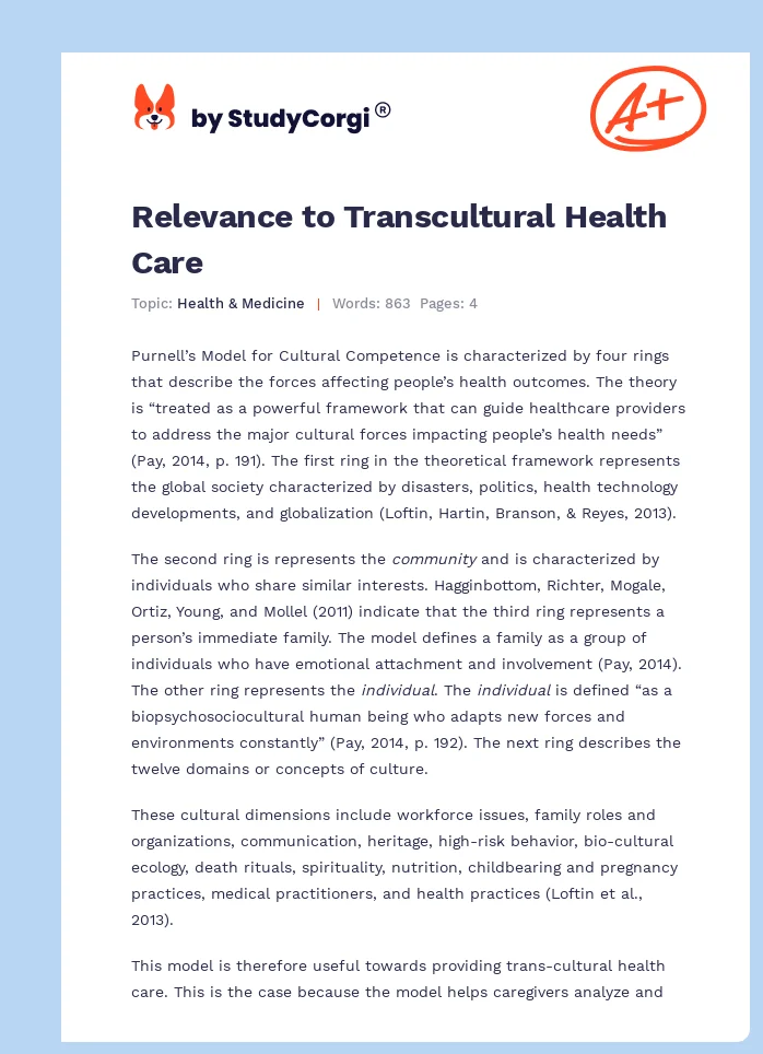 Relevance to Transcultural Health Care. Page 1