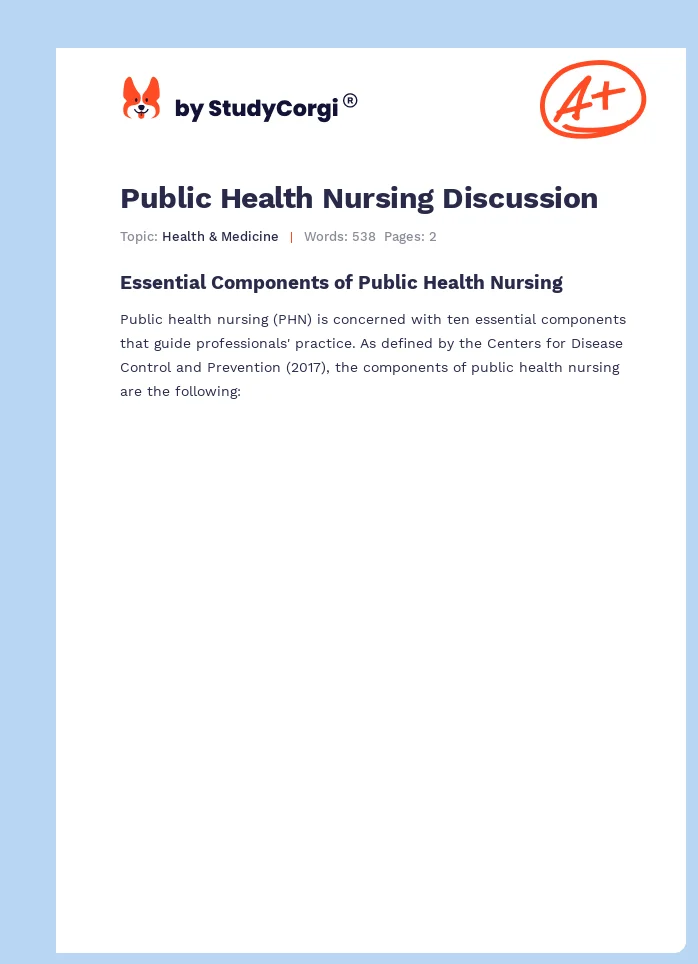 Public Health Nursing Discussion. Page 1
