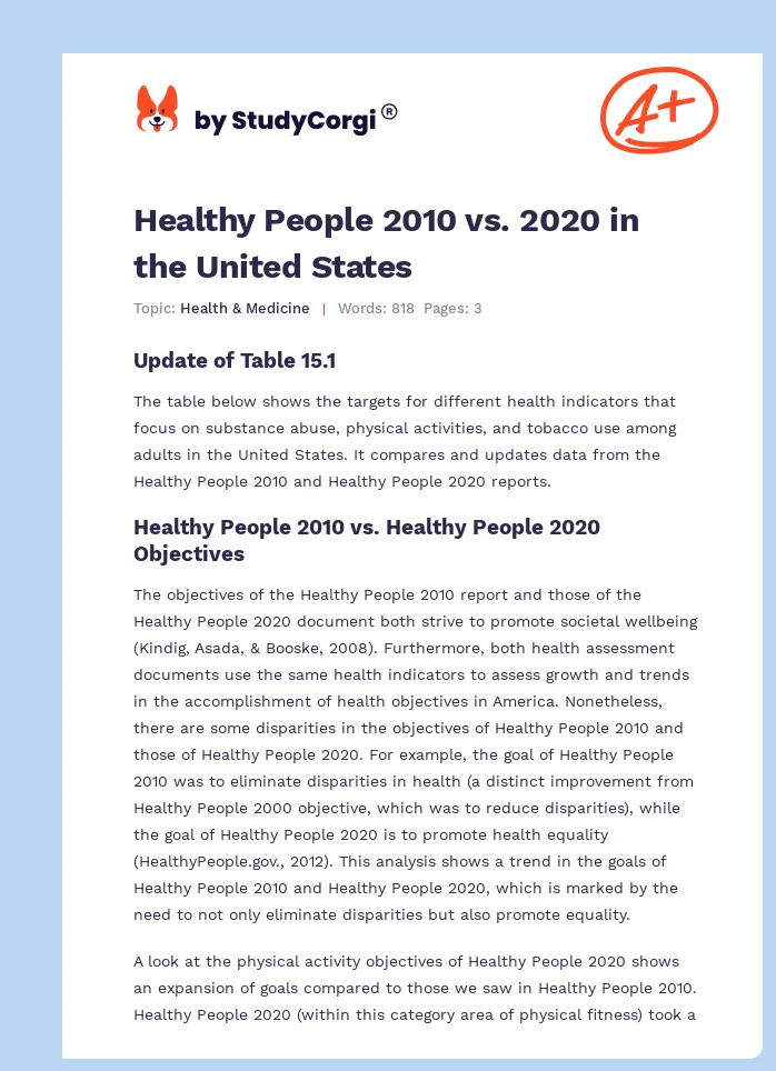 Healthy People 2010 vs. 2020 in the United States. Page 1