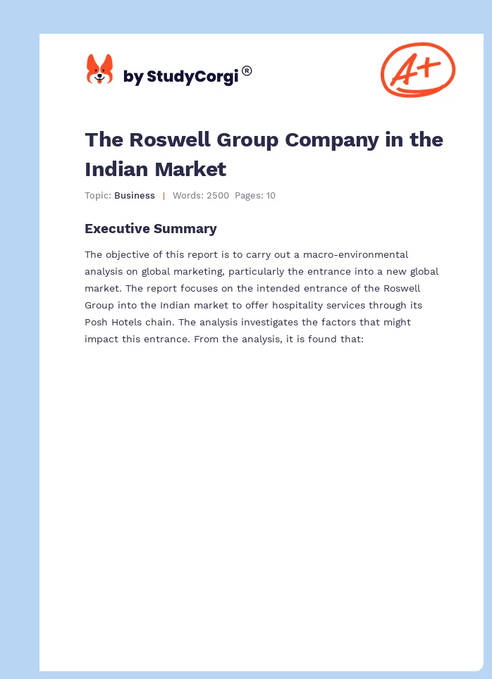 The Roswell Group Company in the Indian Market. Page 1