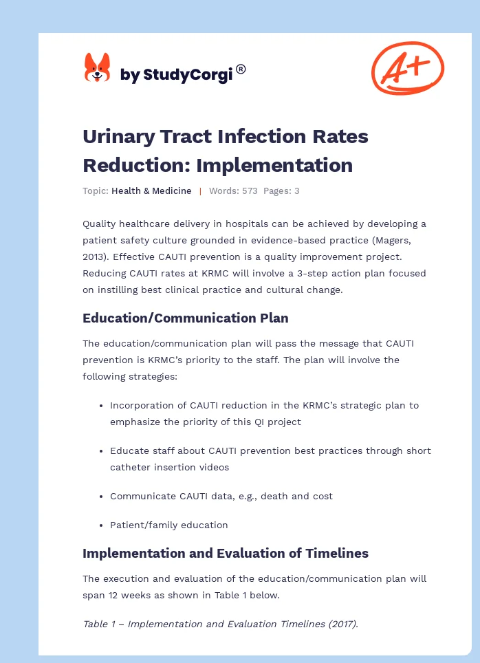 Urinary Tract Infection Rates Reduction: Implementation. Page 1