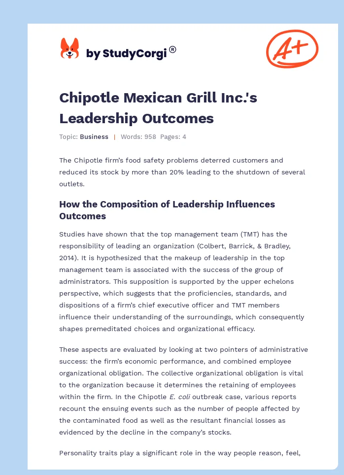 Chipotle Mexican Grill Inc.'s Leadership Outcomes. Page 1