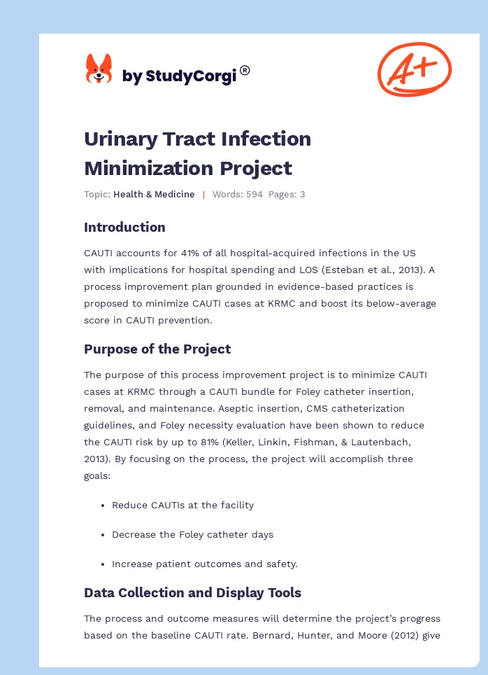 Urinary Tract Infection Minimization Project. Page 1