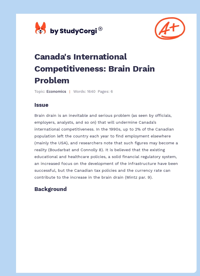 Canada's International Competitiveness: Brain Drain Problem. Page 1