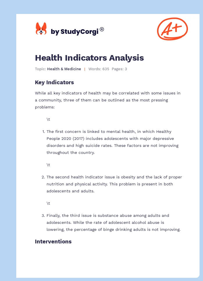 Health Indicators Analysis. Page 1