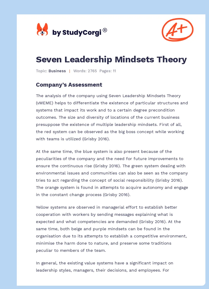 Seven Leadership Mindsets Theory. Page 1