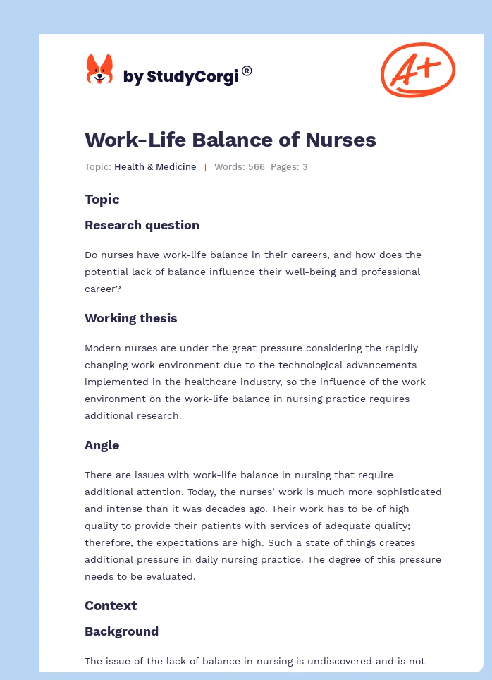 Work-Life Balance of Nurses. Page 1