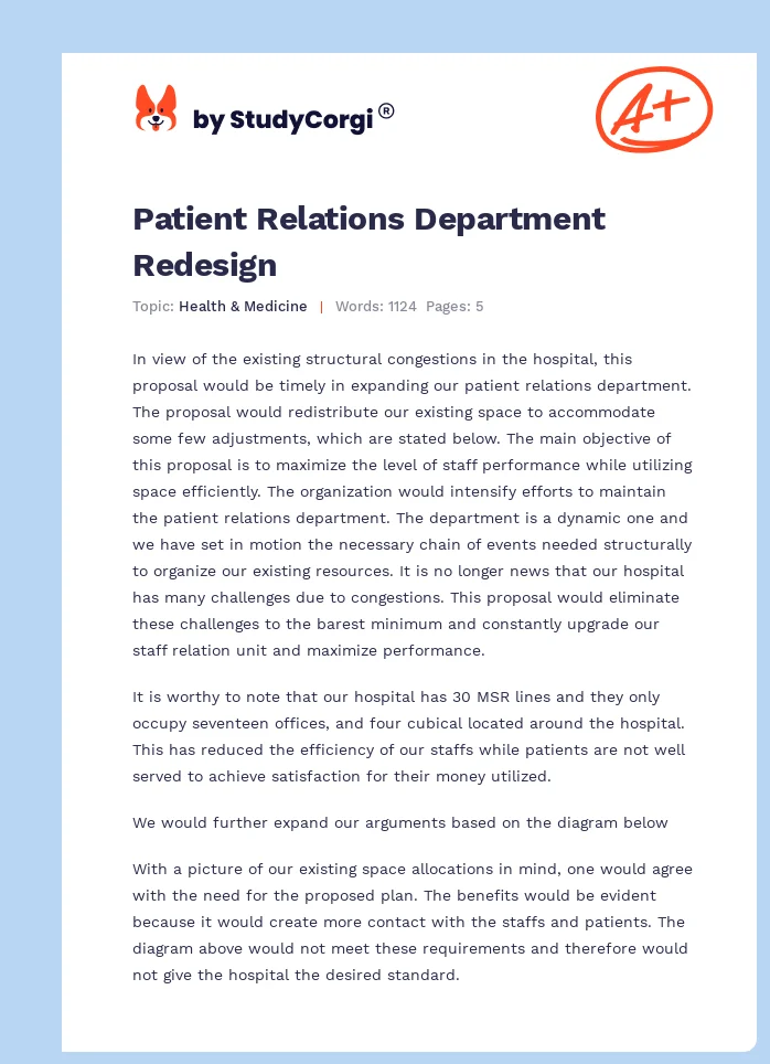 Patient Relations Department Redesign. Page 1