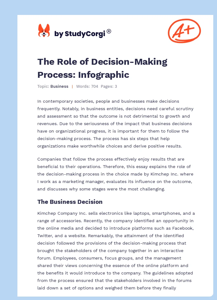 The Role of Decision-Making Process: Infographic. Page 1
