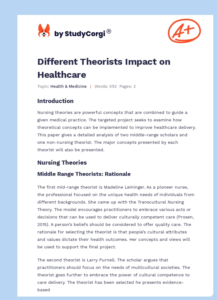 Different Theorists Impact on Healthcare. Page 1