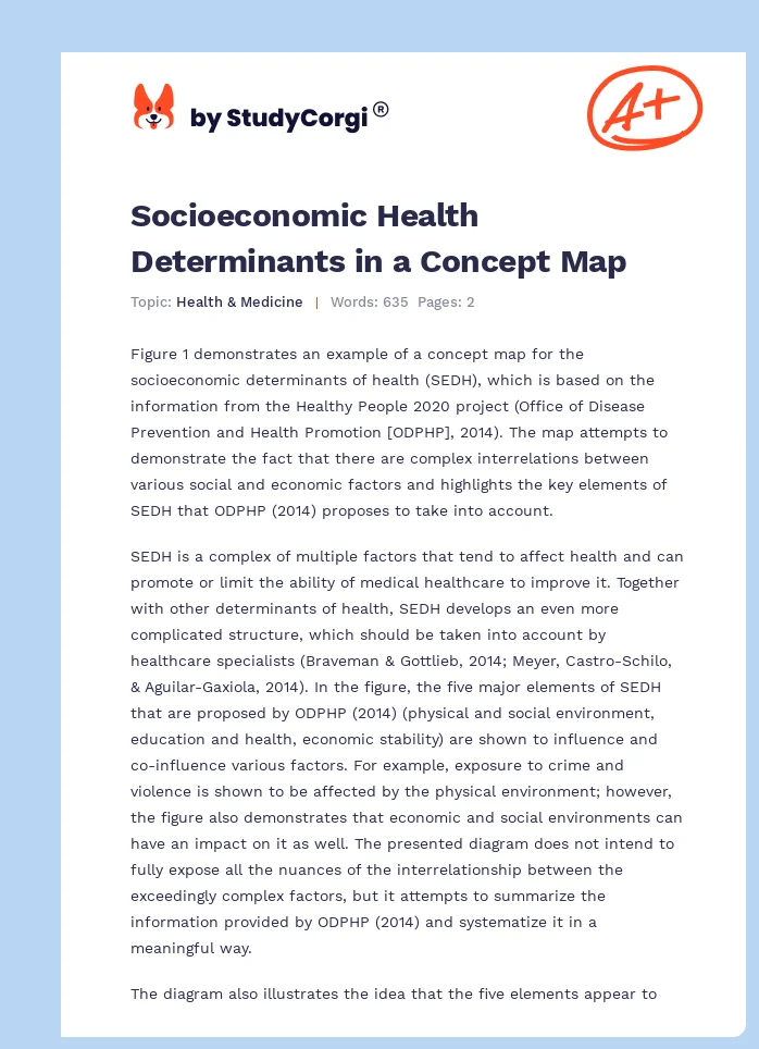 Socioeconomic Health Determinants in a Concept Map. Page 1