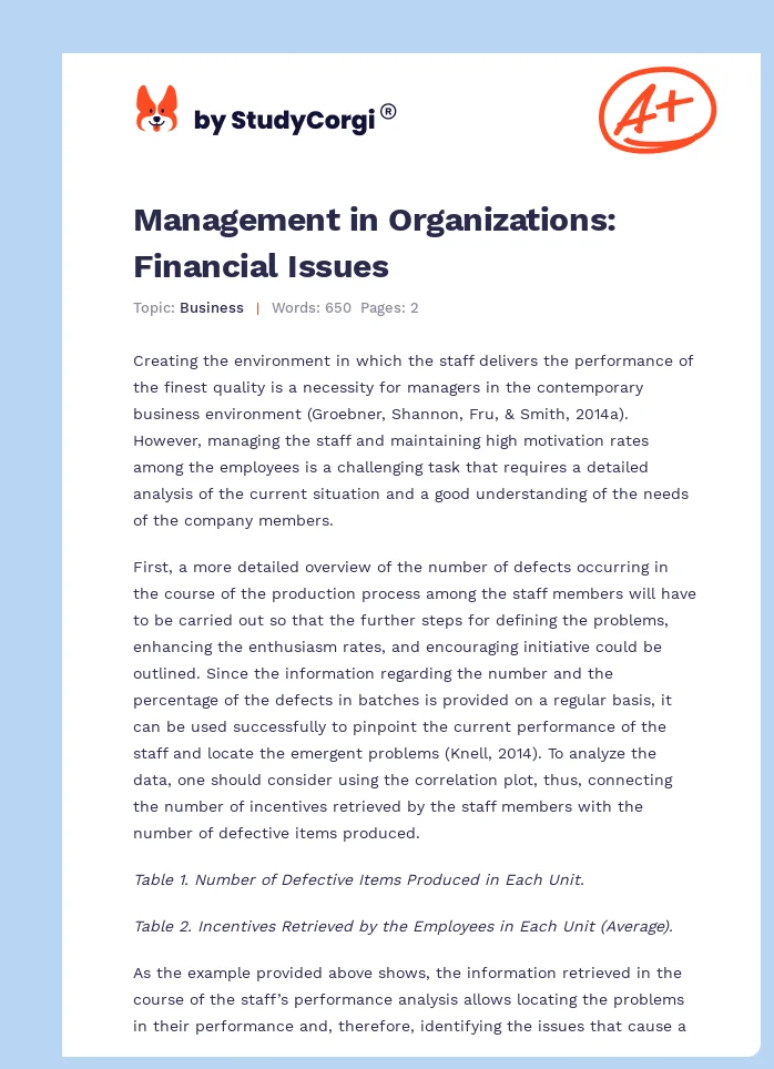 Management in Organizations: Financial Issues. Page 1