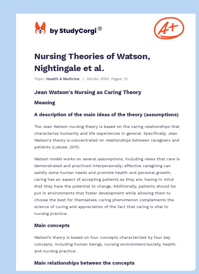 Nursing Theories of Watson, Nightingale et al.. Page 1
