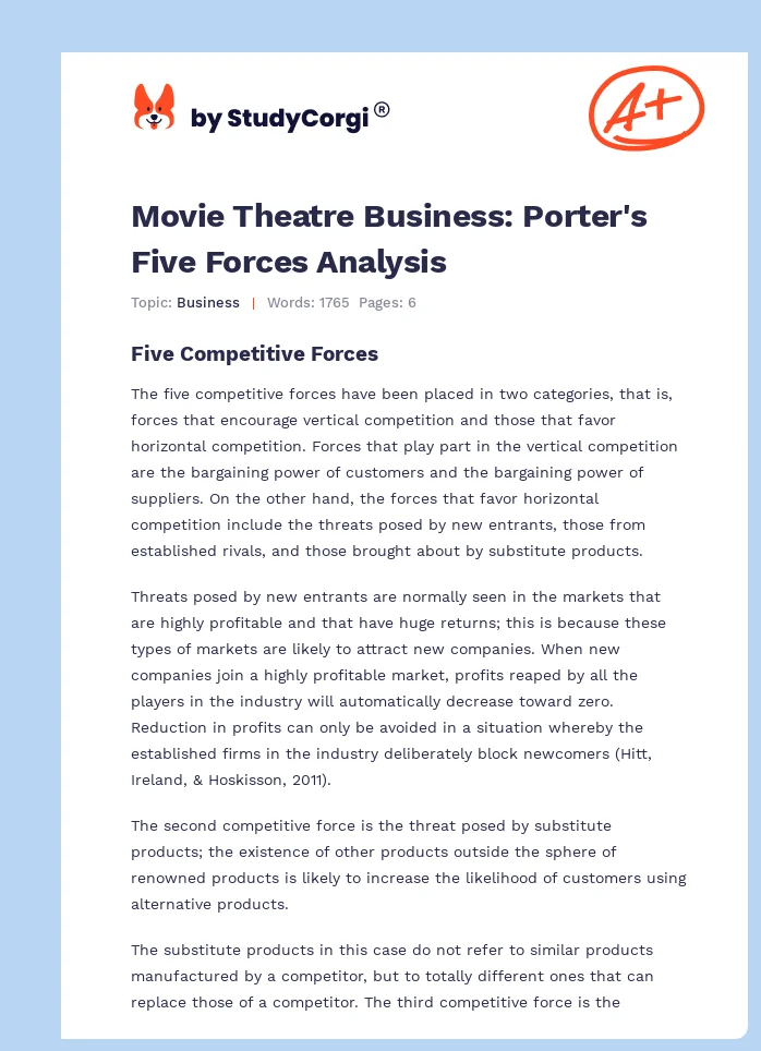 Movie Theatre Business: Porter's Five Forces Analysis. Page 1