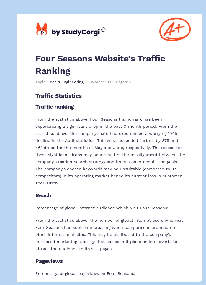 Four Seasons Website's Traffic Ranking. Page 1