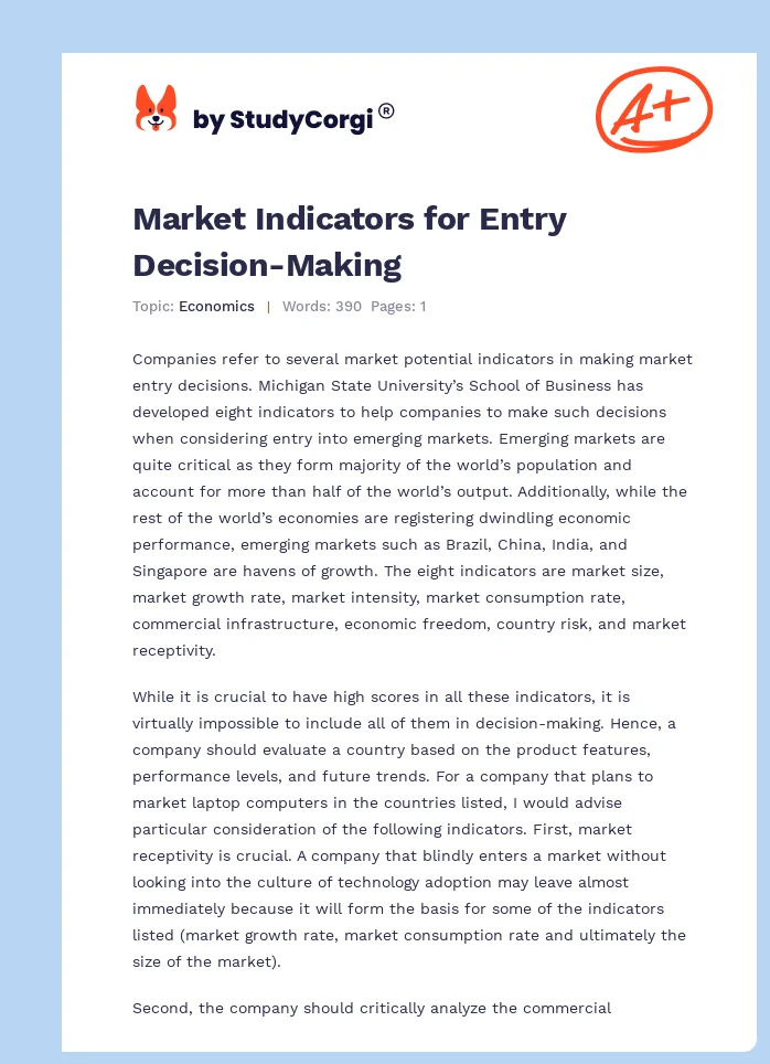 Market Indicators for Entry Decision-Making. Page 1