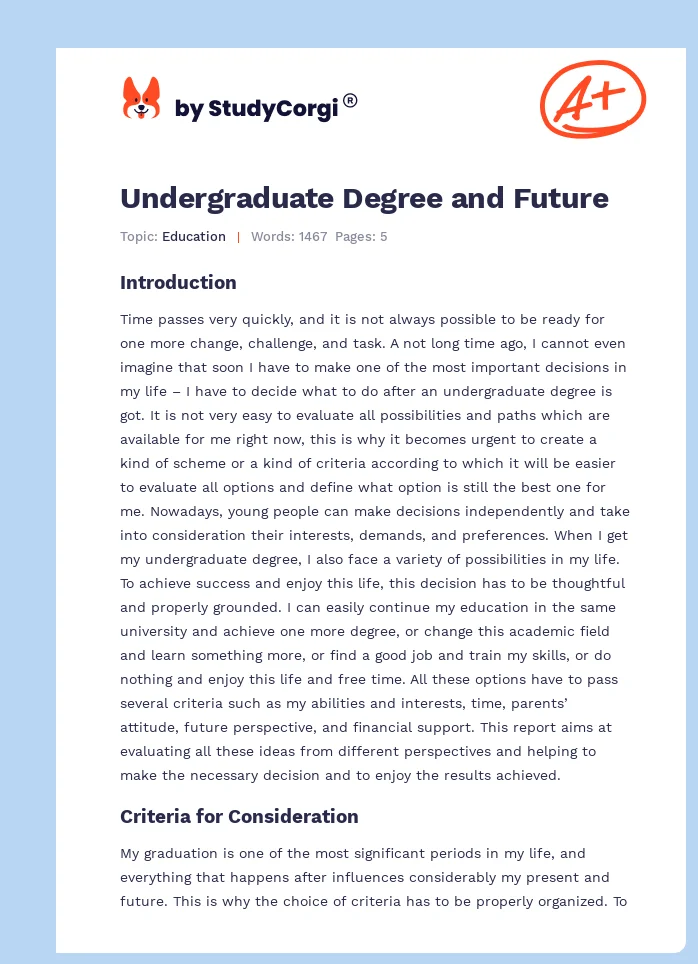 Undergraduate Degree and Future. Page 1