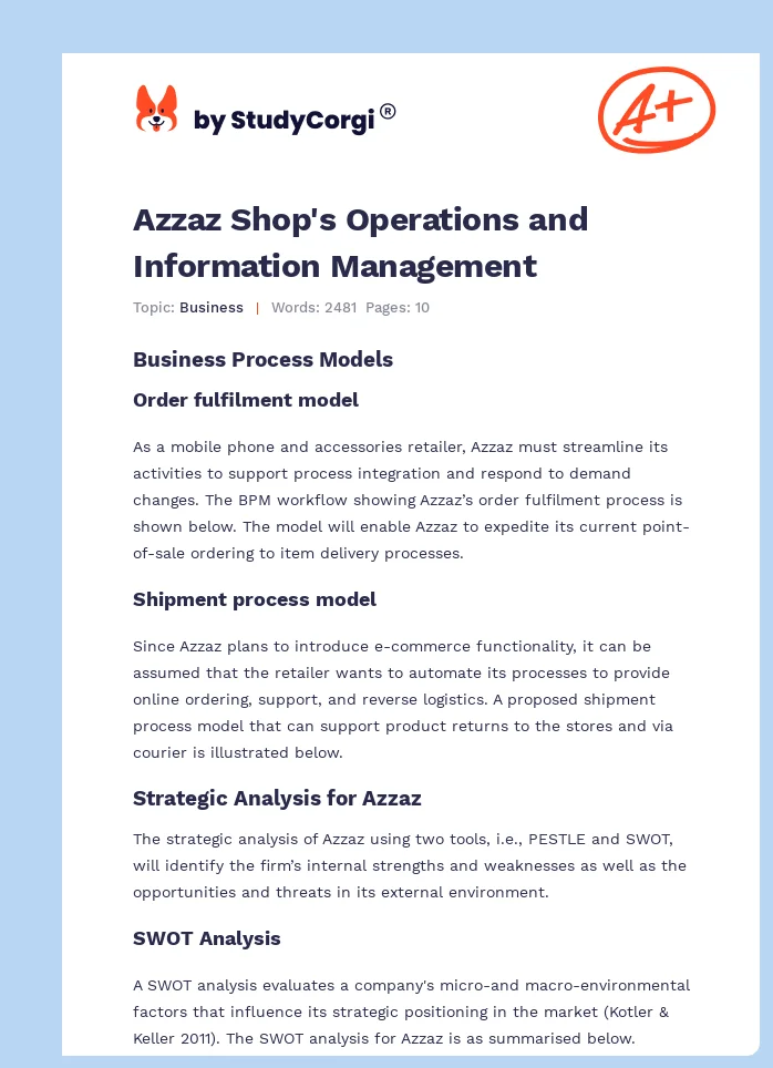 Azzaz Shop's Operations and Information Management. Page 1