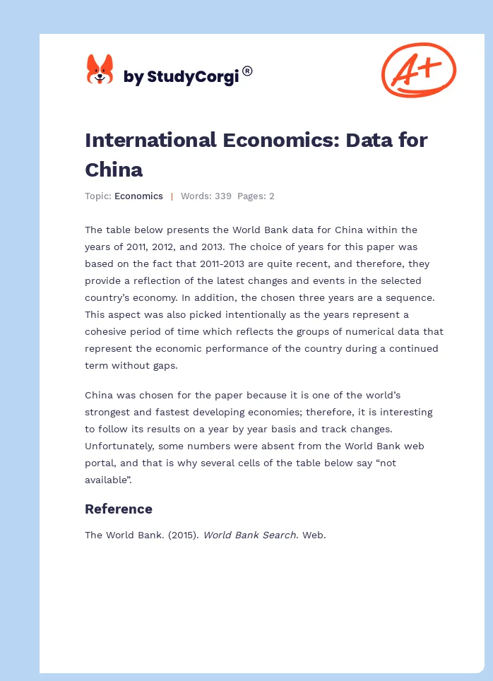 International Economics: Data for China. Page 1