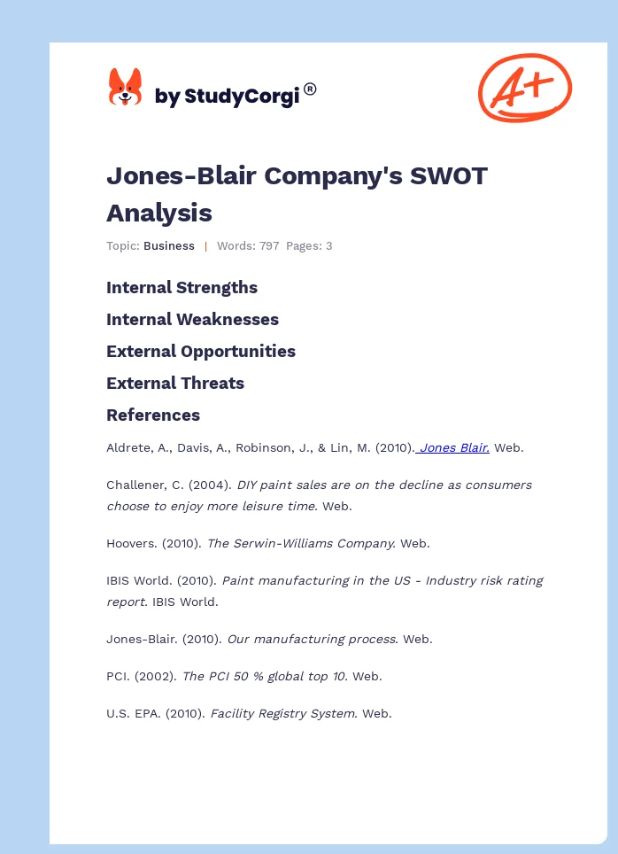 Jones-Blair Company's SWOT Analysis. Page 1