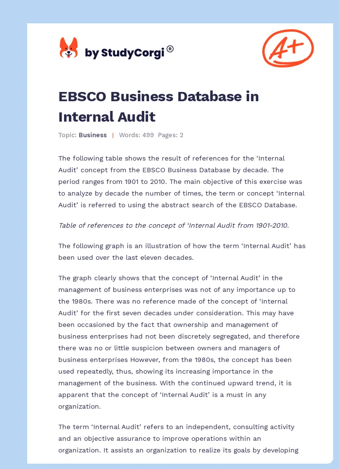 EBSCO Business Database in Internal Audit. Page 1