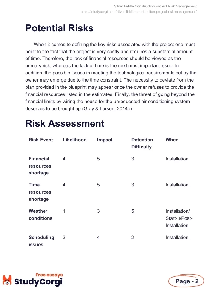 Silver Fiddle Construction Project Risk Management. Page 2