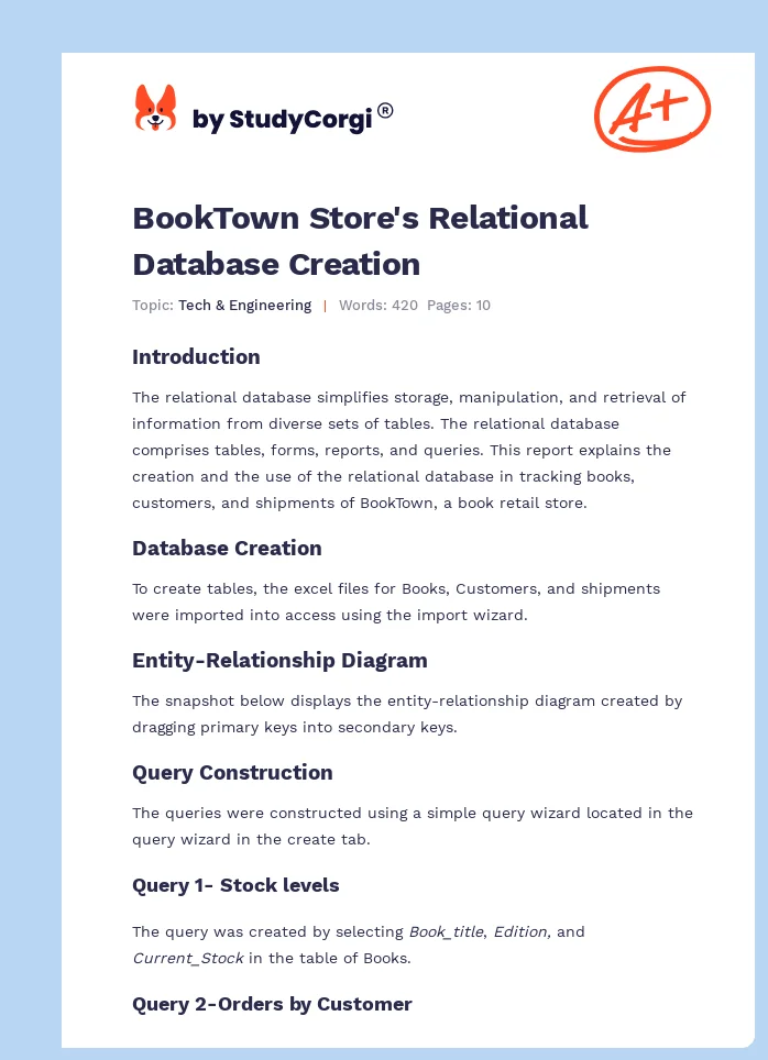 BookTown Store's Relational Database Creation. Page 1