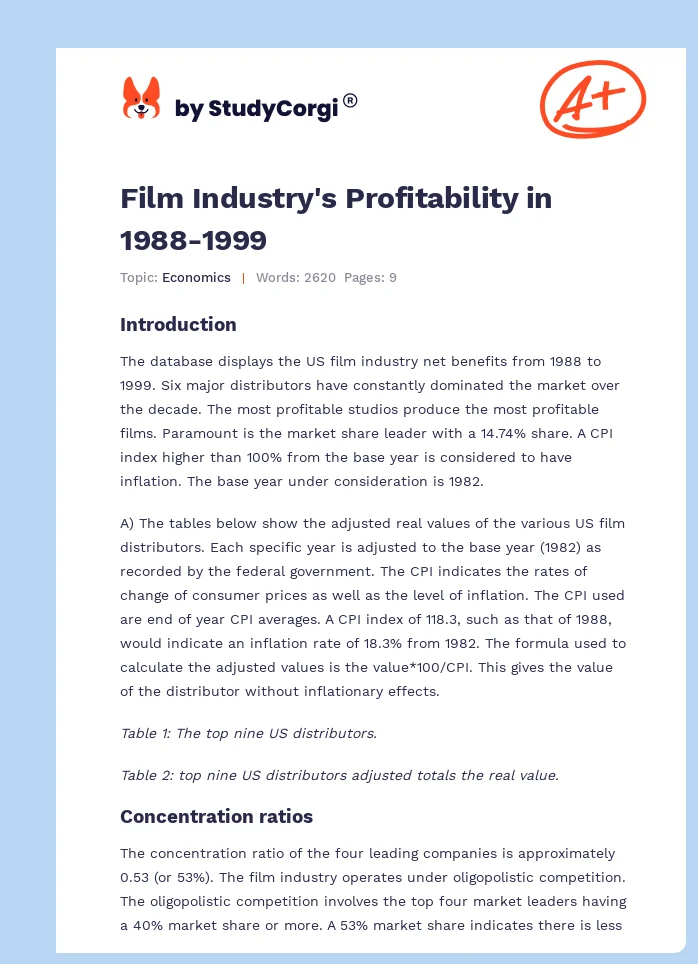 Film Industry's Profitability in 1988-1999. Page 1