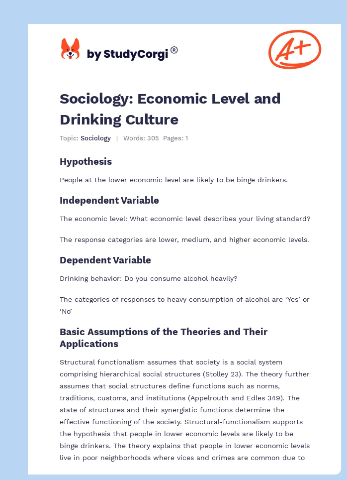Sociology: Economic Level and Drinking Culture. Page 1
