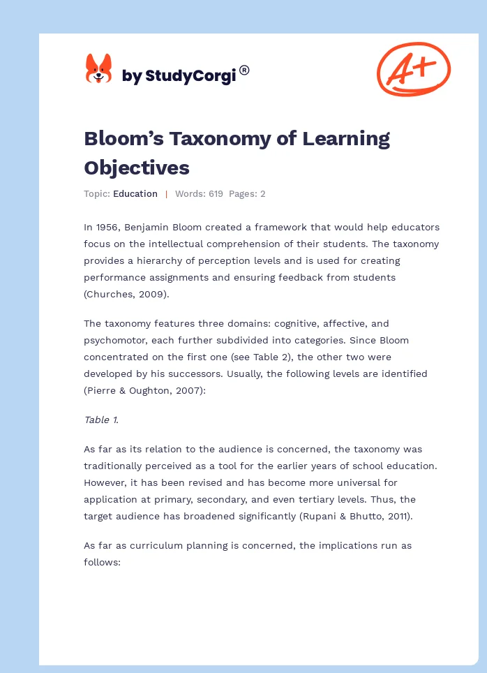 Bloom’s Taxonomy of Learning Objectives. Page 1