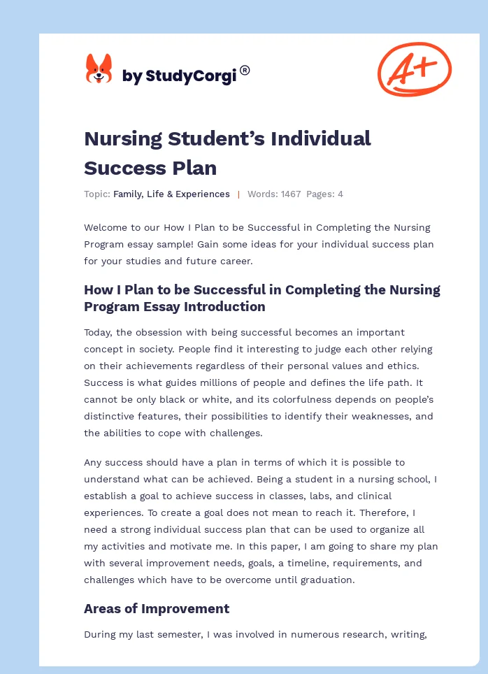 Nursing Student’s Individual Success Plan. Page 1