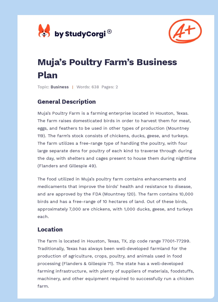 Muja’s Poultry Farm’s Business Plan. Page 1