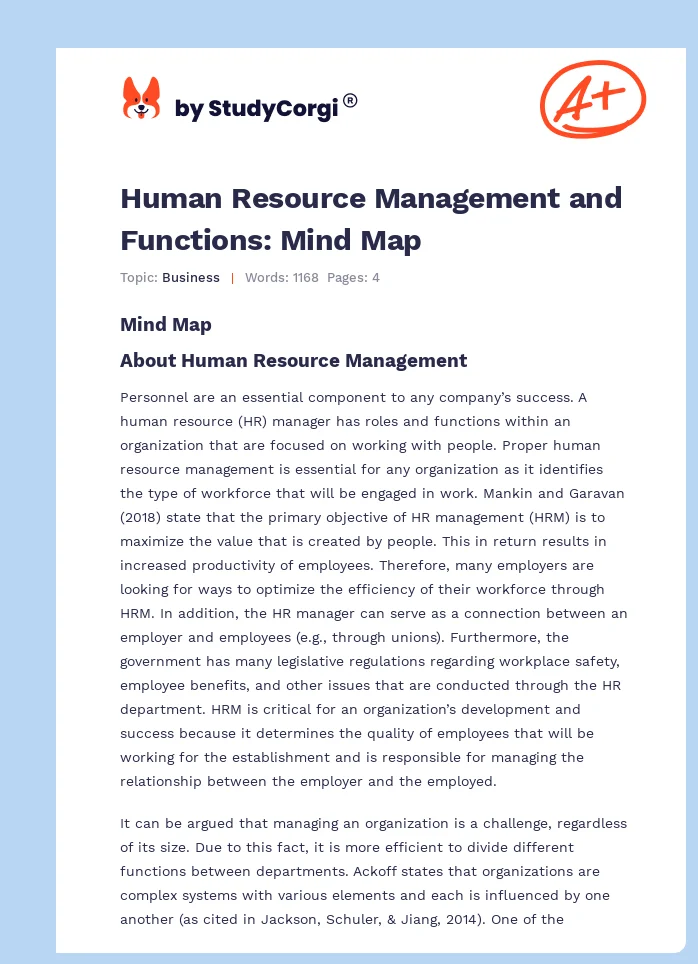 Human Resource Management and Functions: Mind Map. Page 1