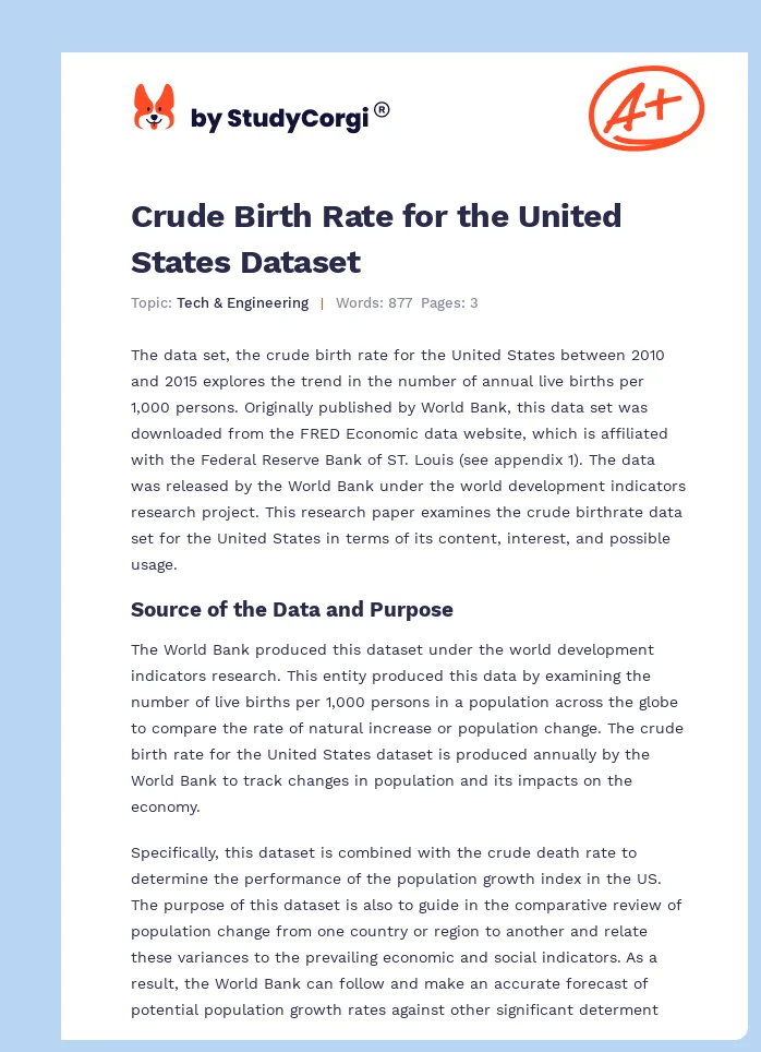 Crude Birth Rate for the United States Dataset. Page 1