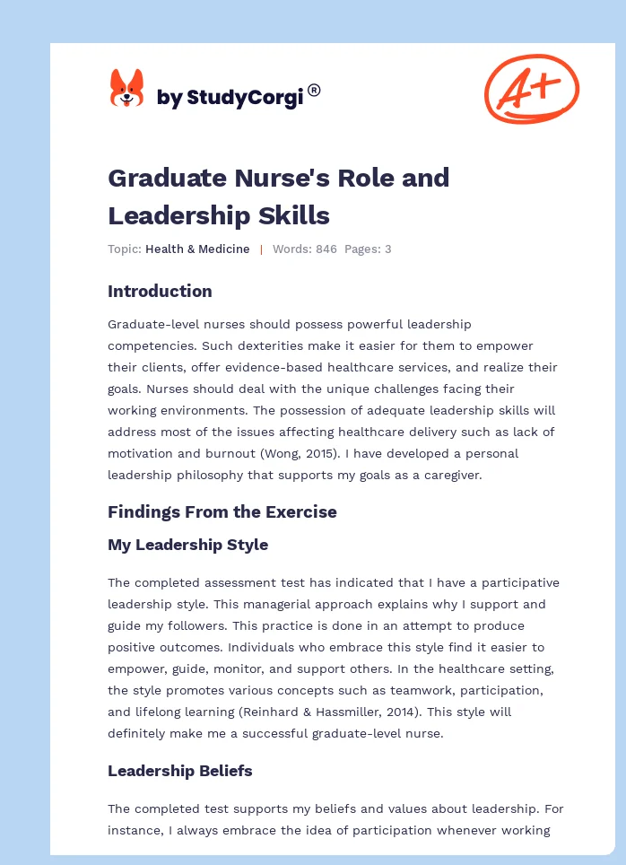Graduate Nurse's Role and Leadership Skills. Page 1