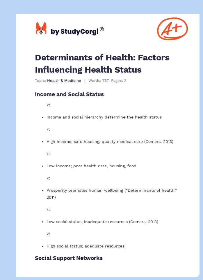 Determinants of Health: Factors Influencing Health Status. Page 1