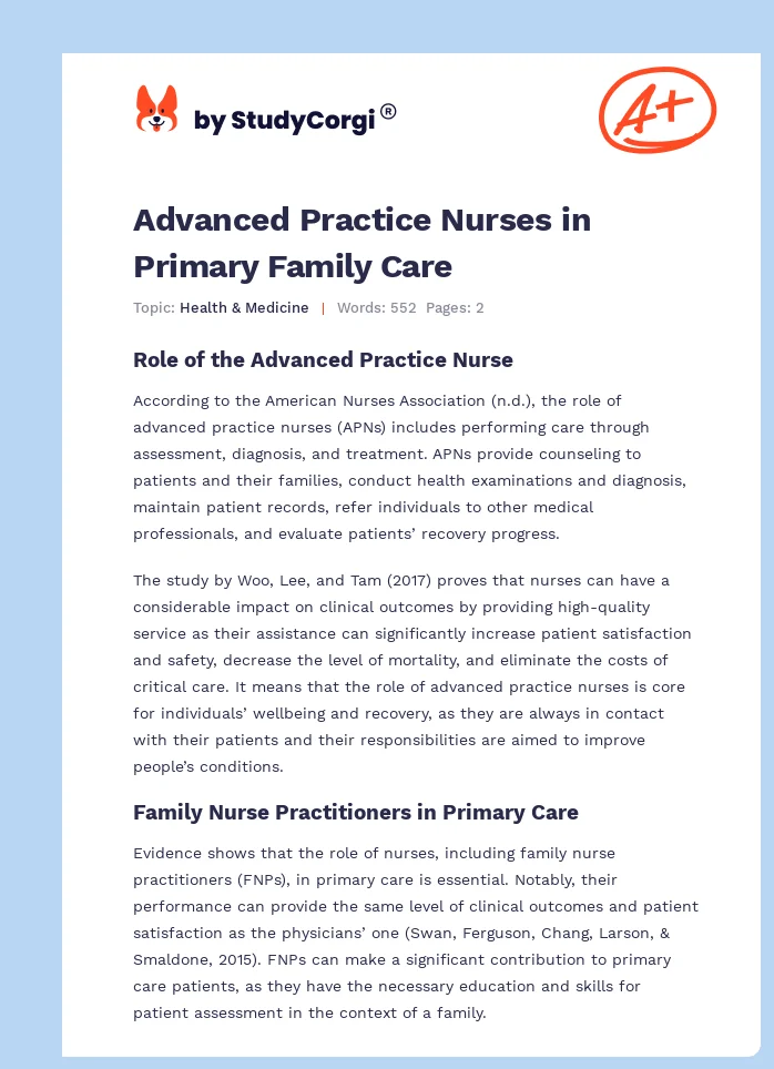 Advanced Practice Nurses in Primary Family Care. Page 1