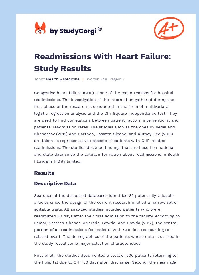 Readmissions With Heart Failure: Study Results. Page 1