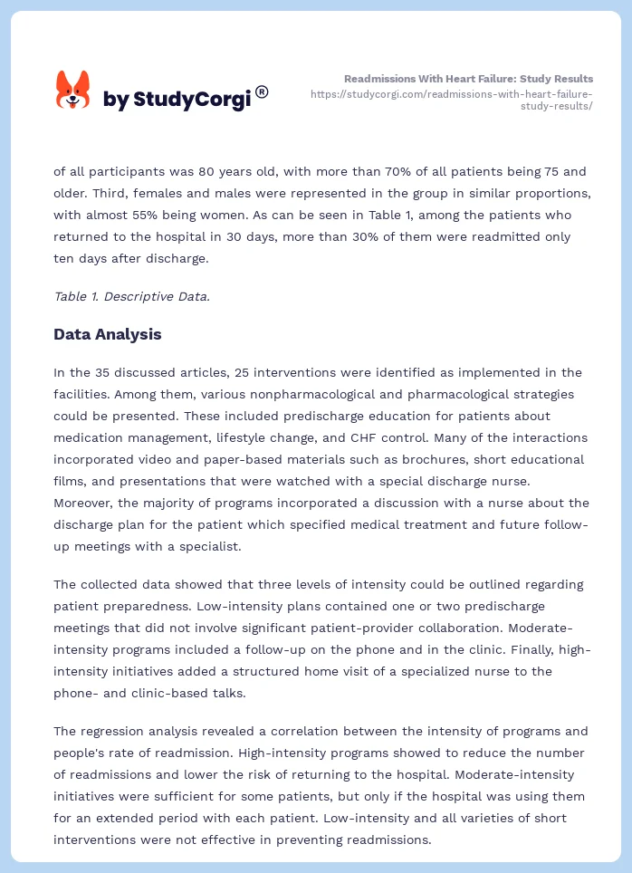 Readmissions With Heart Failure: Study Results. Page 2