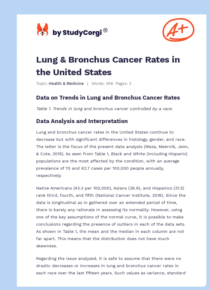 Lung & Bronchus Cancer Rates in the United States. Page 1