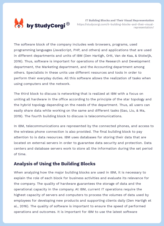 IT Building Blocks and Their Visual Representation. Page 2