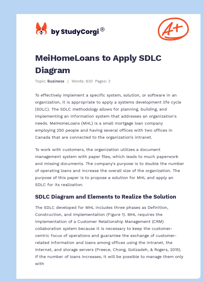 MeiHomeLoans to Apply SDLC Diagram. Page 1