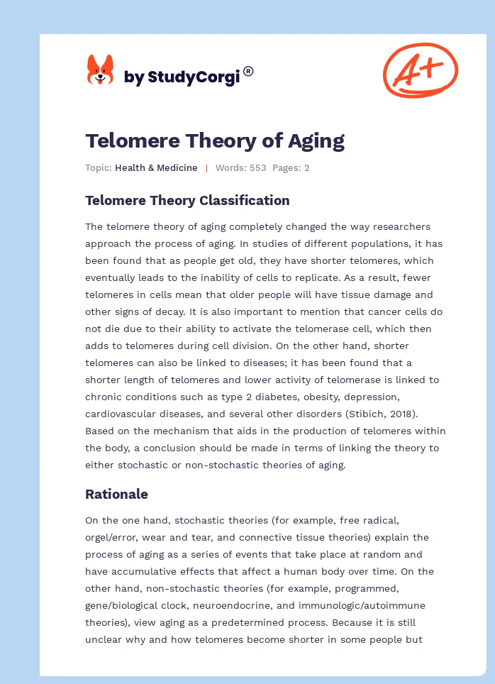 Telomere Theory of Aging. Page 1