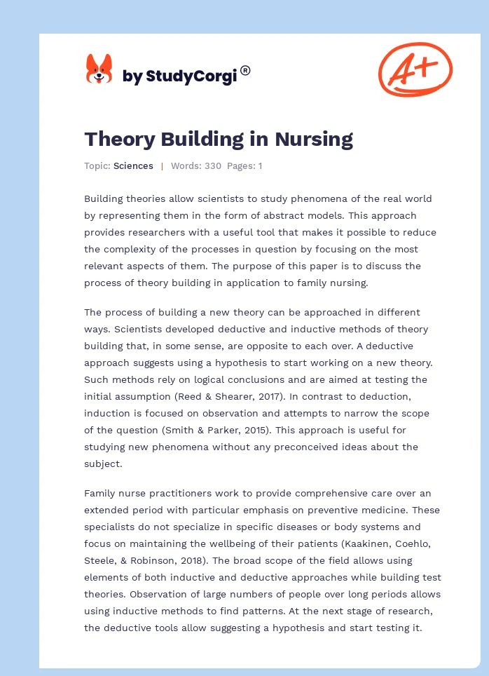 Theory Building in Nursing. Page 1