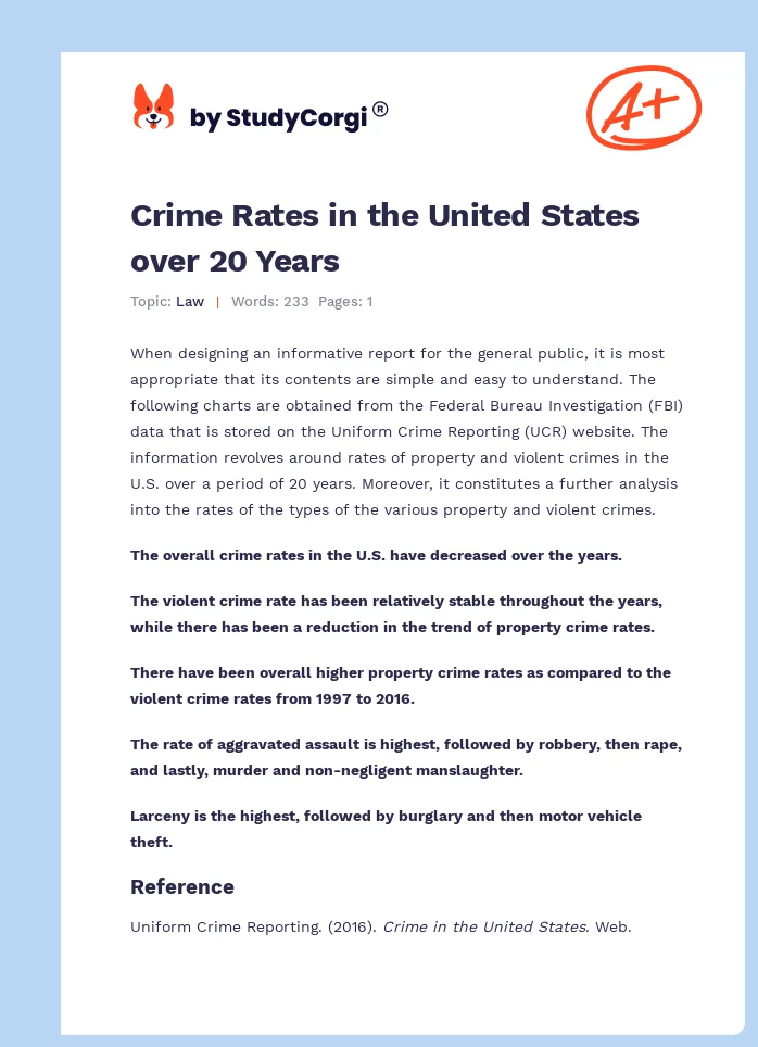 Crime Rates in the United States over 20 Years. Page 1
