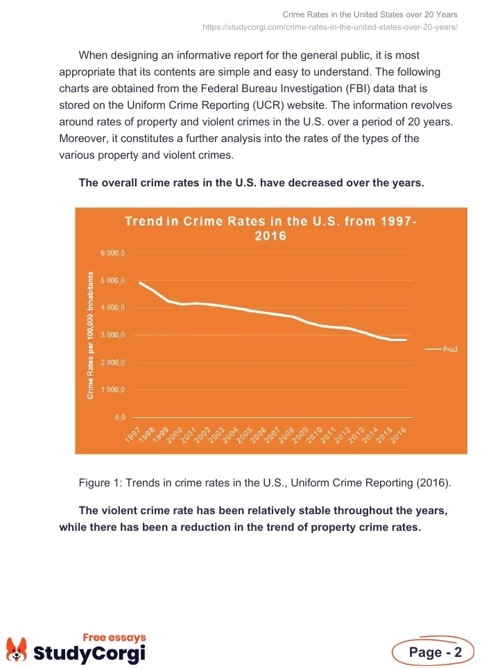 Crime Rates in the United States over 20 Years. Page 2