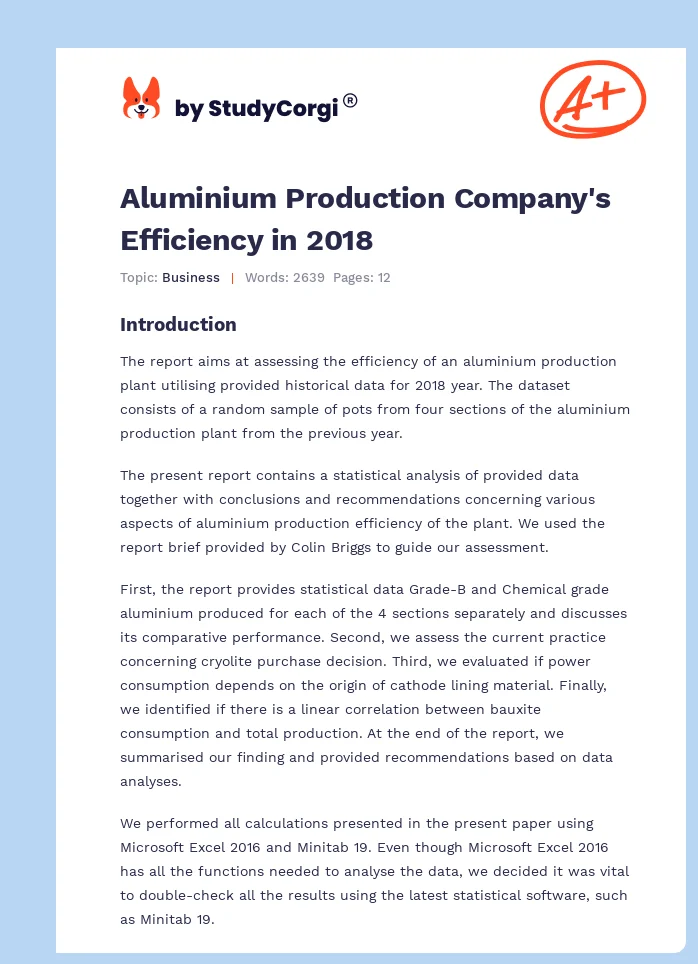 Aluminium Production Company's Efficiency in 2018. Page 1