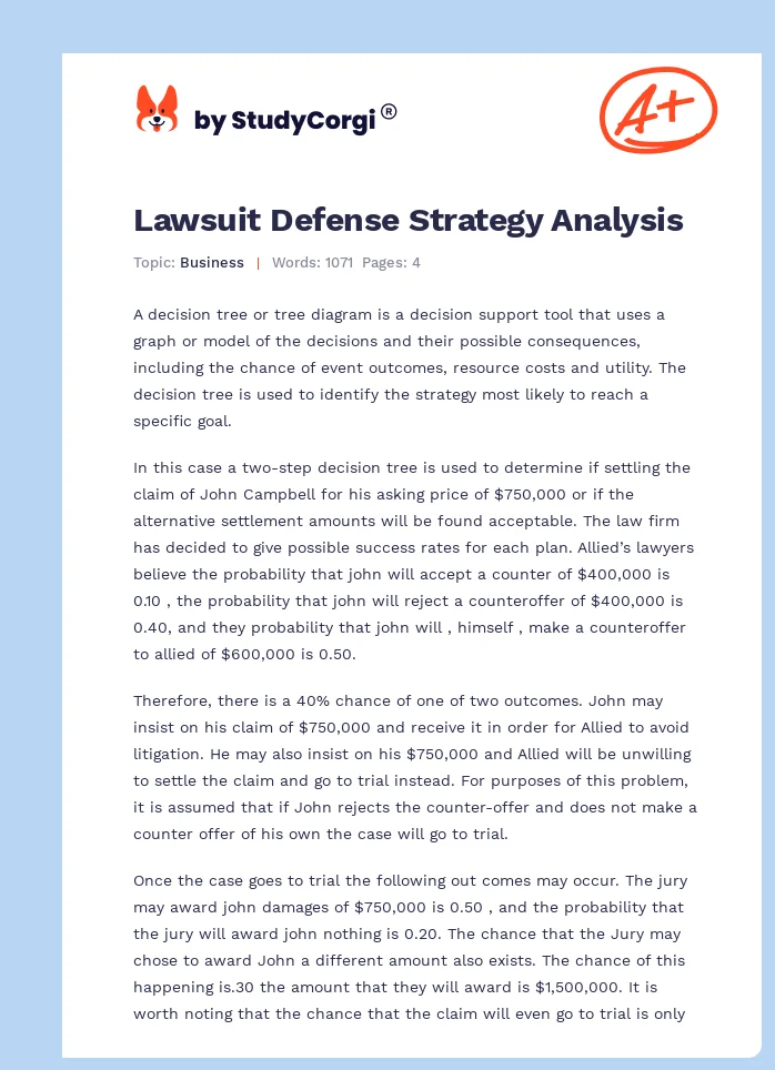 Lawsuit Defense Strategy Analysis. Page 1