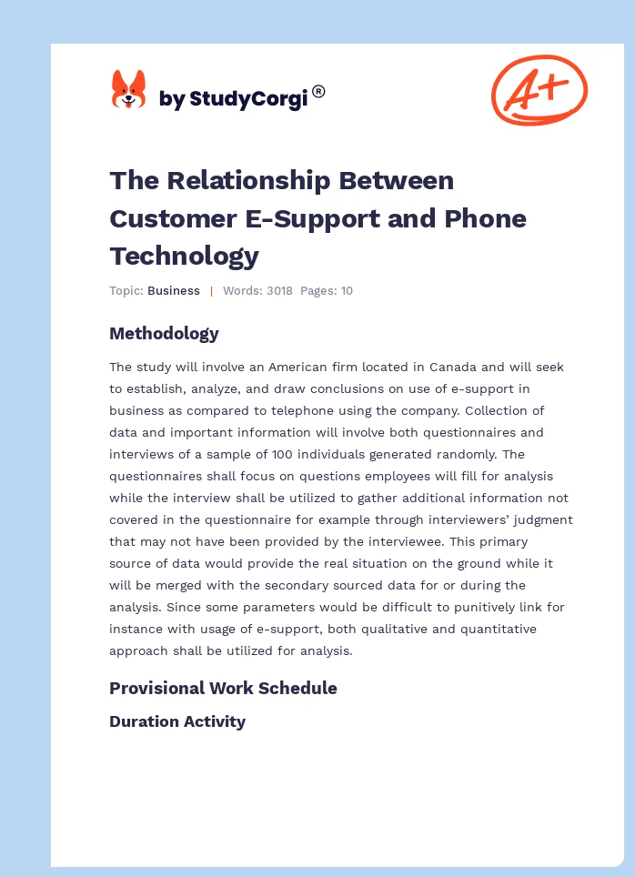 The Relationship Between Customer E-Support and Phone Technology. Page 1